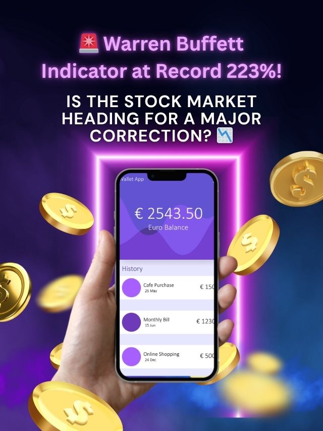 Warren Buffett Indicator