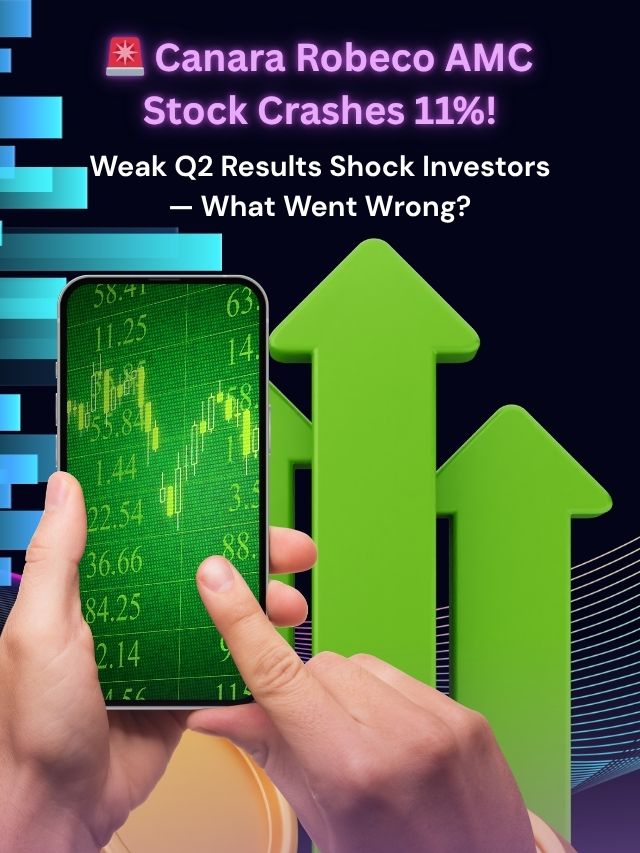 Canara Robeco AMC Stock