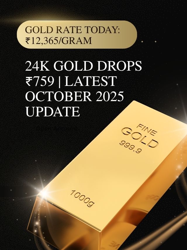 Gold Rate Today